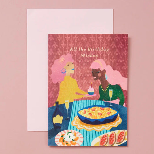 All the Birthday wishes
