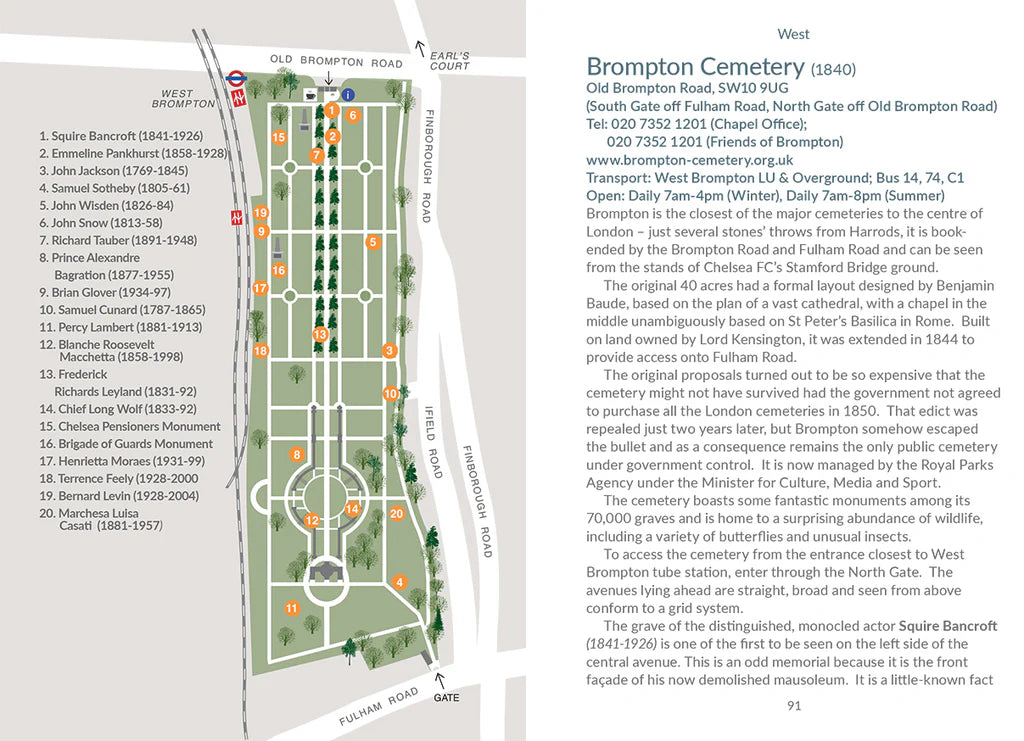 London’s Cemeteries Book